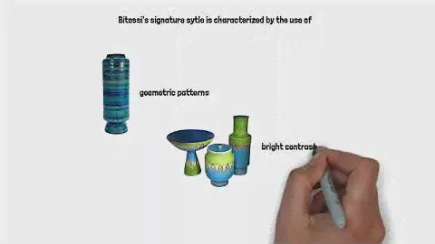 Very Brief History on Bitossi Ceramics