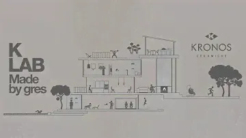 Kronos KLAB - Design su misura