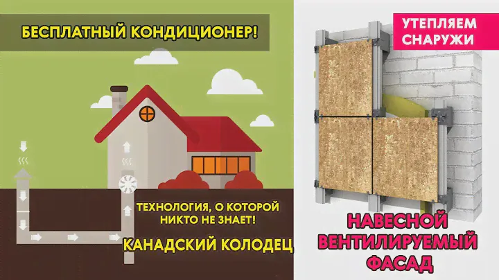 🔥 БЕСПЛАТНЫЙ КОНДИЦИОНЕР! СИСТЕМА ОТОПЛЕНИЯ, О КОТОРОЙ НИКТО НЕ ЗНАЕТ! КАНАДСКИЙ КОЛОДЕЦ + БОНУС!