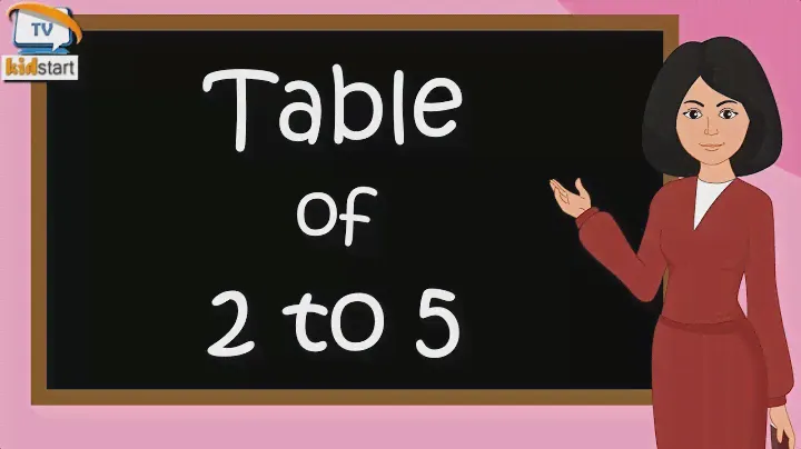 Table of 2 to 5 | Rhythmic Table of Two to Five | Learn Multiplication Table of 2 to 5 | kidstartv