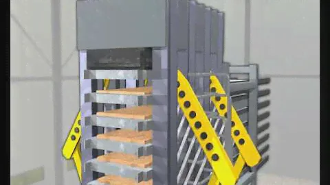 Rexroth для деревообрабатывающей промышленности
