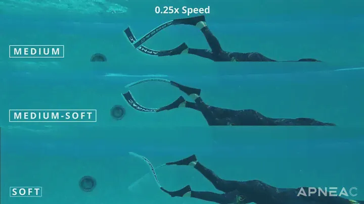 APNEAC Carbon Fiber Freediving Fin Stiffness Comparison