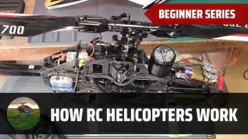 How RC Helicopters Work: A beginner's guide to basic helicopter components!