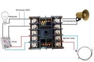 Двойной цифровой регулятор температуры REX-C100 (термореле, термопара, SSR-40DA, радиатор)