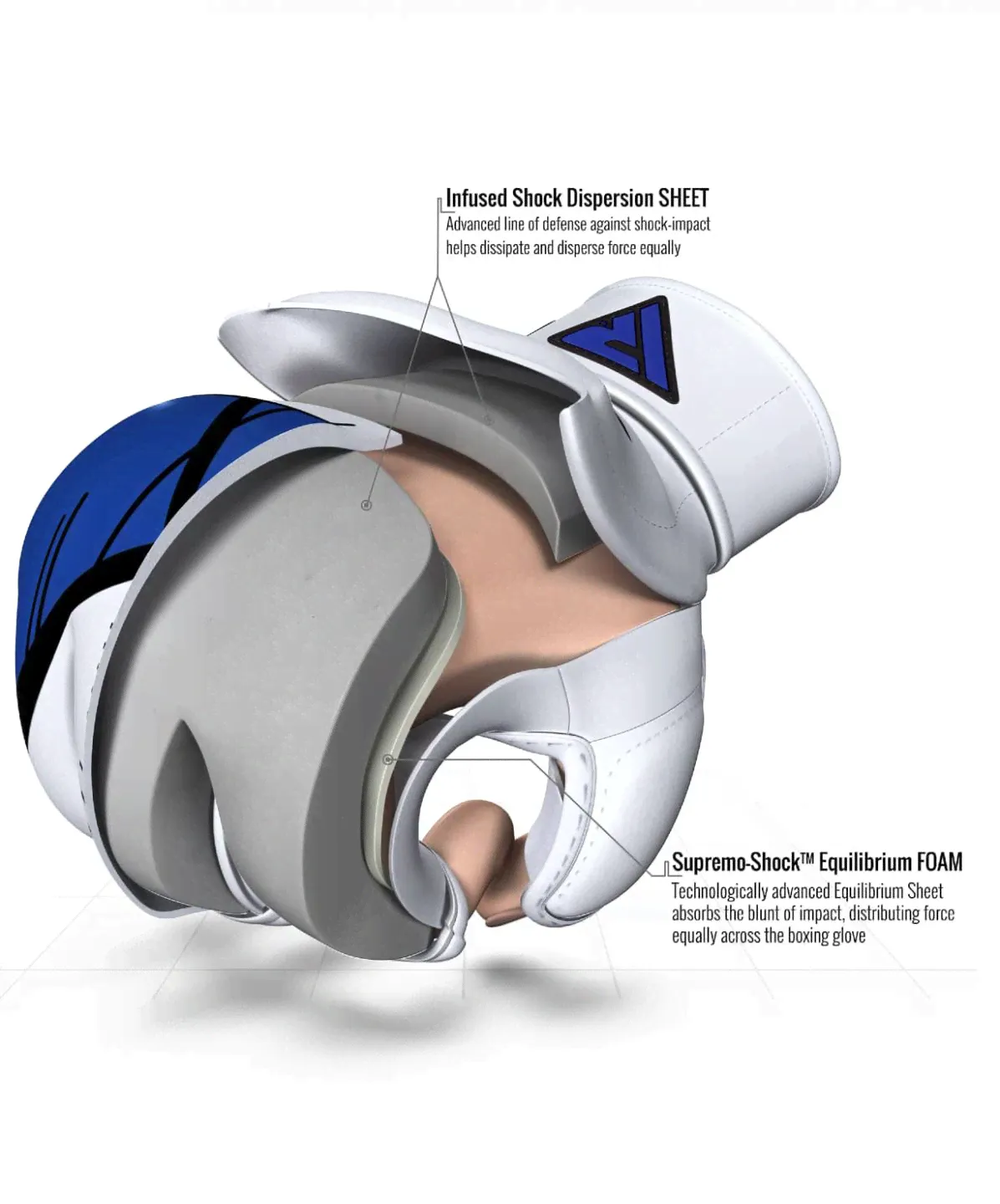 Перчатки для RDX MMA T7 GGR-T7U REX BLUE-2