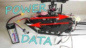 Microbeast PLUS full set up - Trex 470